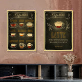 Carteles vintage cafe